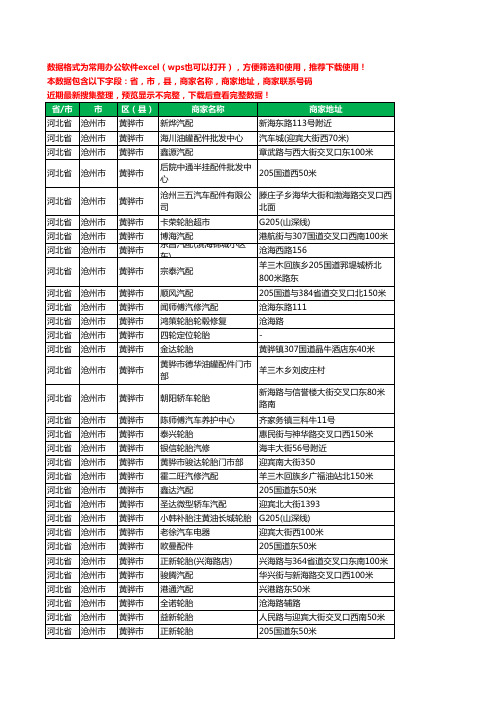 2020新版河北省沧州市黄骅市汽车用品工商企业公司商家名录名单联系电话号码地址大全256家