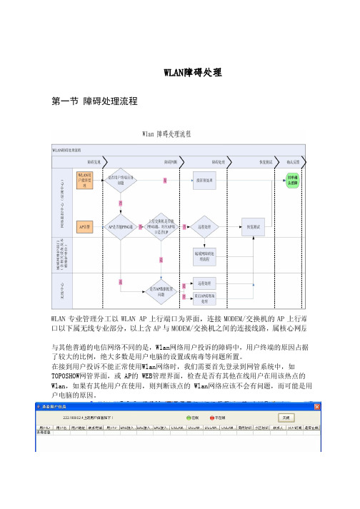 WLAN维护故障处理流程