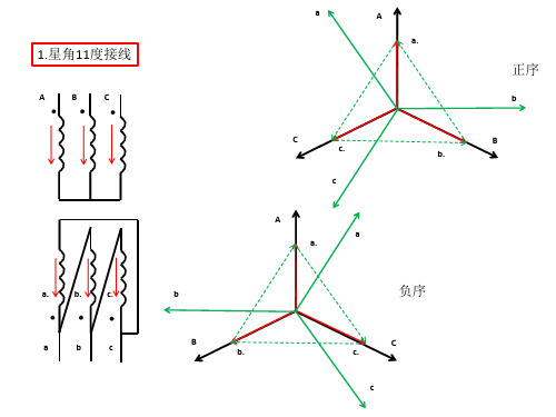 变压器星三角变换讲解