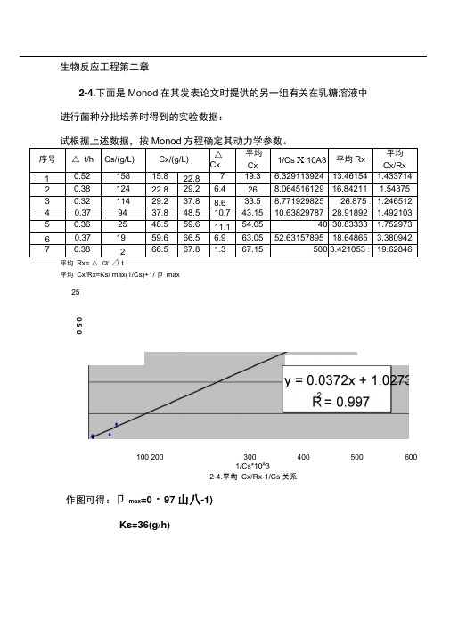 生物反应工程第二章作业