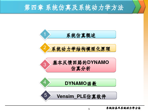 第四章-系统仿真及系统动力学方法ppt课件