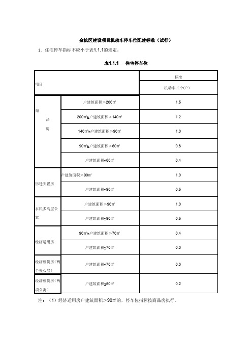 余杭区建设项目机动车停车位配建标准