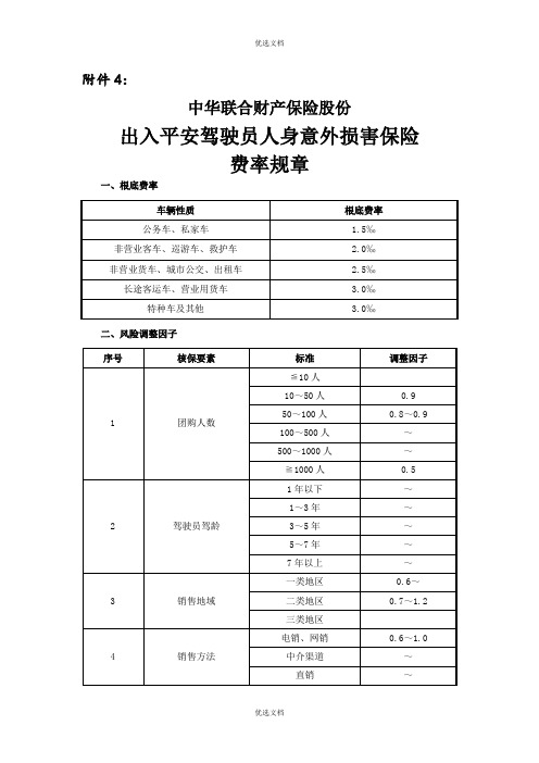 出入平安驾驶员人身意外伤害保险费率规章