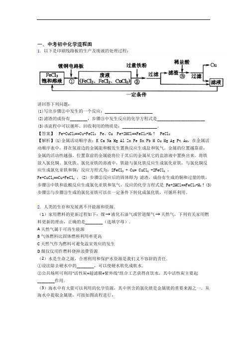 中考化学综合题专练∶流程图及答案