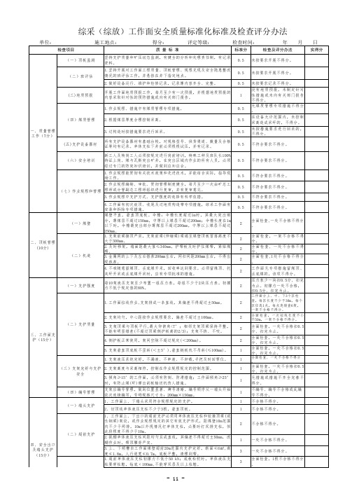 安徽省煤矿安全质量标准化标准及检查评分办法