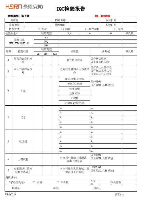 IQC检验报告(电子类)