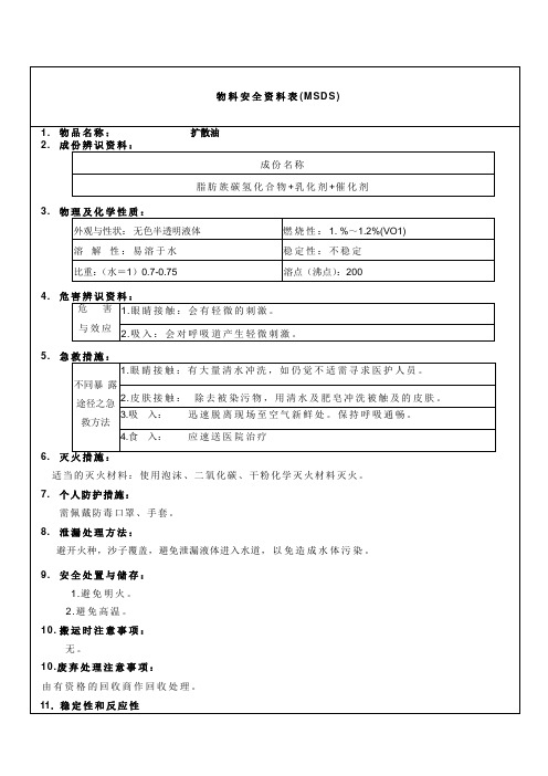 扩散油安全技术说明书(MSDS)