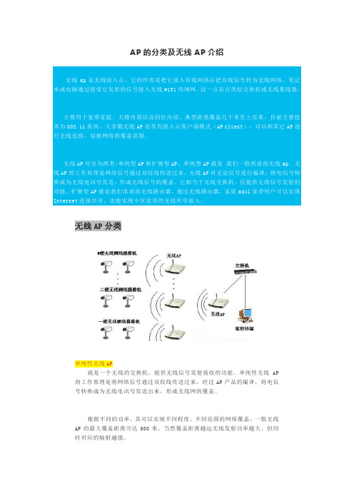 AP的分类及其介绍