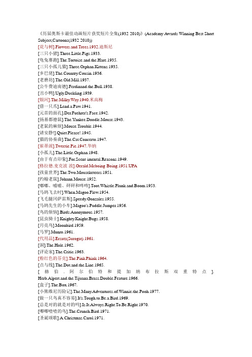 历届奥斯卡最佳动画短片获奖短片全集