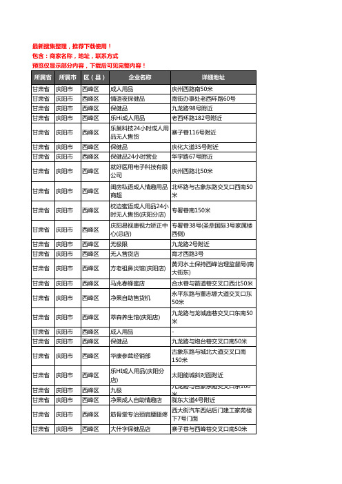 新版甘肃省庆阳市西峰区保健品企业公司商家户名录单联系方式地址大全128家