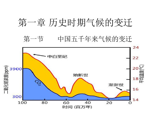 第一章+历史时期的气候变迁