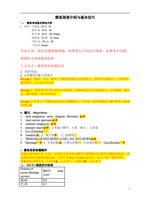 (完整word版)雅思阅读强化段笔记