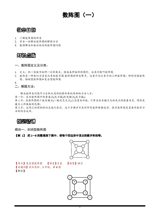 小学思维数学讲义：数阵图(一)-含答案解析