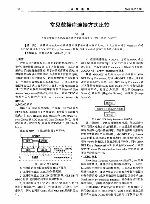 常见数据库连接方式比较