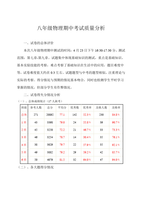 八年级物理下册期中考试质量分析