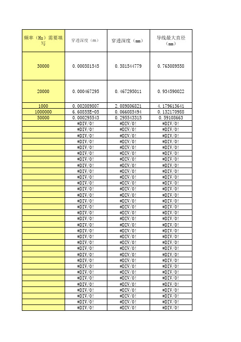 趋肤效应下铜导线直径-频率-电流之间的关系(黄色部分手动填写)