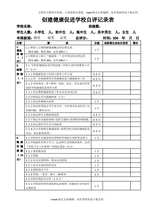 创建健康促进学校自评记录表