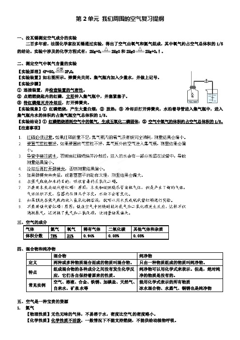 九年级化学上册第2单元我们周围的空气复习提纲