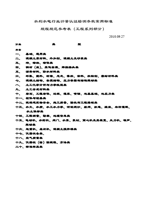 水利水电行业计量认证检测参数常用标准