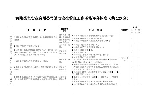 消防安全管理工作考核评分标准
