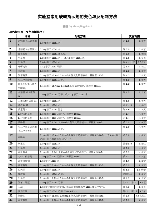 实验室常用酸碱指示剂变色域附配制方法