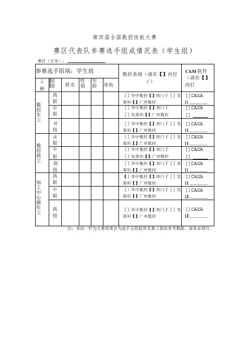 第四届全国数控技能大赛赛区代表队参赛选手组成情况表学生组