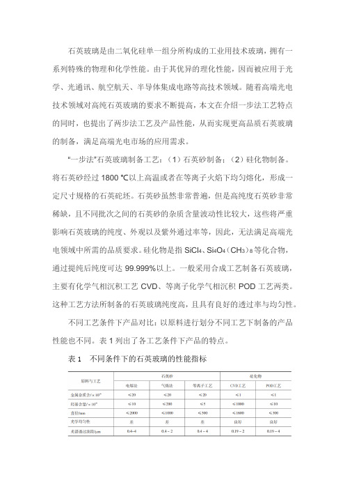 光掩膜版用低羟基高纯石英玻璃的研究