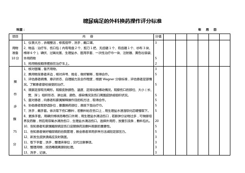 糖尿病足的外科换药流程及评分标准[1