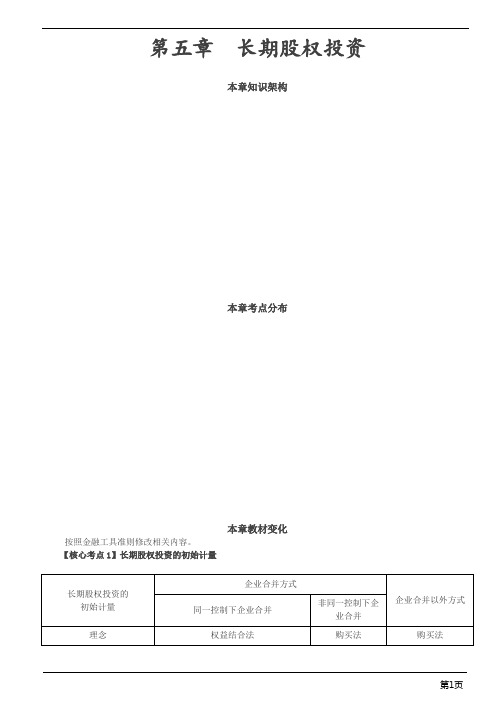 会计职称-中级实务核心考点-长期股权投资(13页)