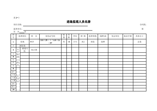 交通建设工程质量安全监督申请书