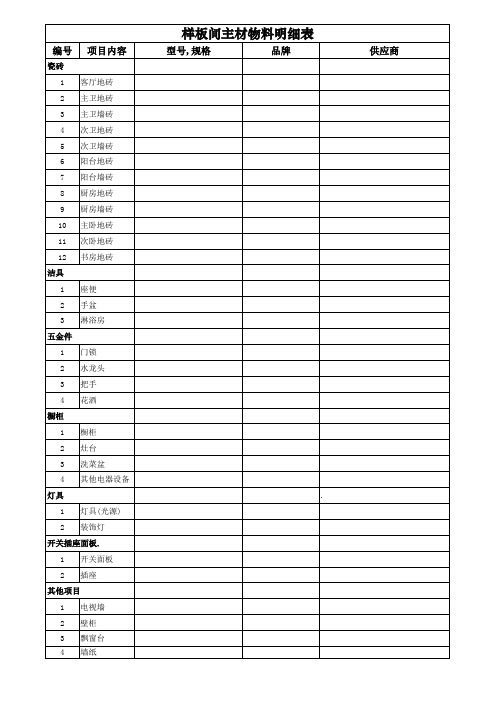 装修公司--主材物料明细表