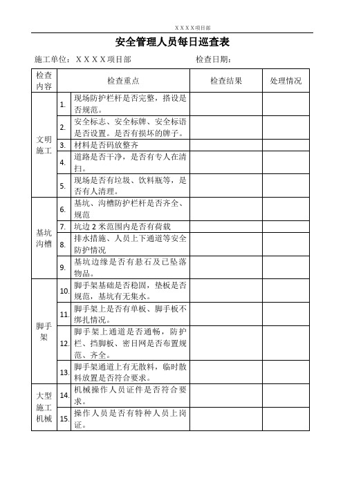 安全员每天巡视检查表