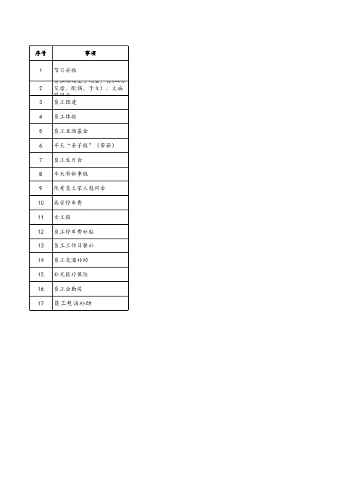 员工福利套餐汇总表