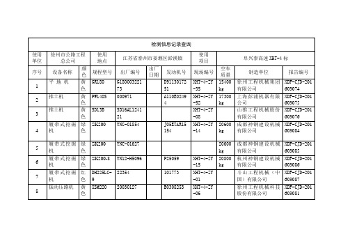 检测信息记录查询