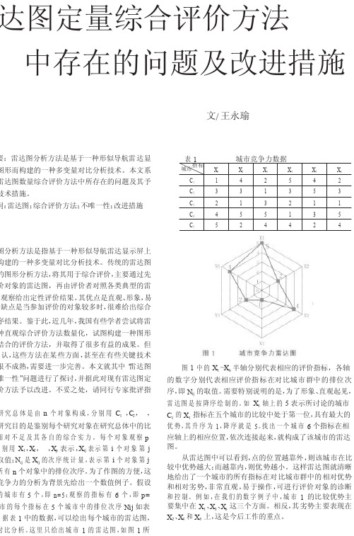 雷达图定量综合评价方法中存在的问题及改进措施