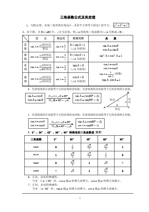 三角函数公式及其定理