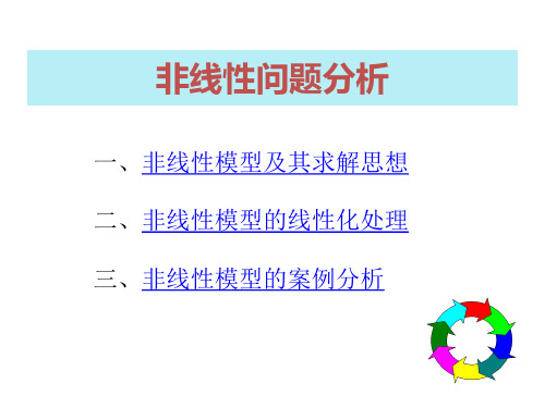 非线性问题 计量经济学 EVIEWS建模课件