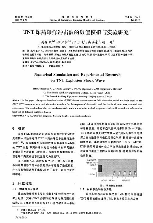 TNT炸药爆炸冲击波的数值模拟与实验研究