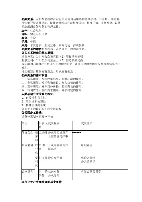 公共关系学重点