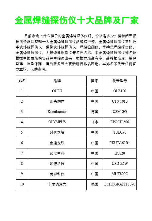 金属焊缝探伤仪十大品牌及厂家