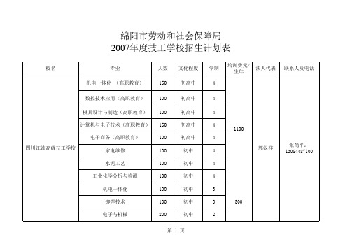 绵阳技工学校