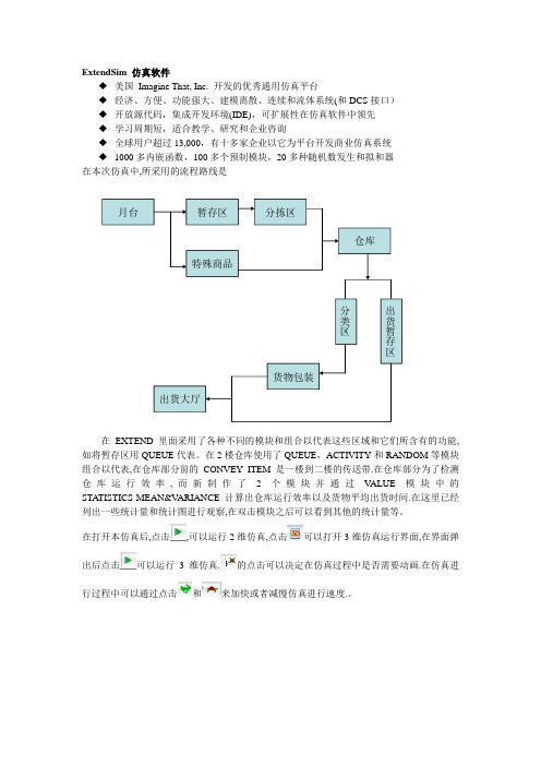 ExtendSim 仓库仿真说明