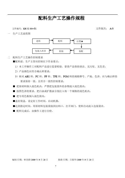 生产工艺操作规程