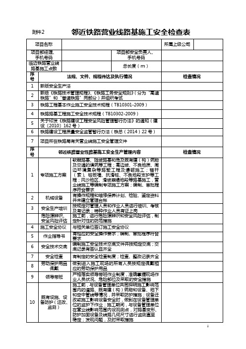 02.邻近铁路营业线路基施工安全检查表(附件2)