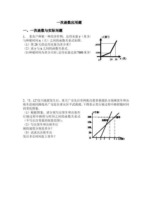 一次函数应用题分类总汇