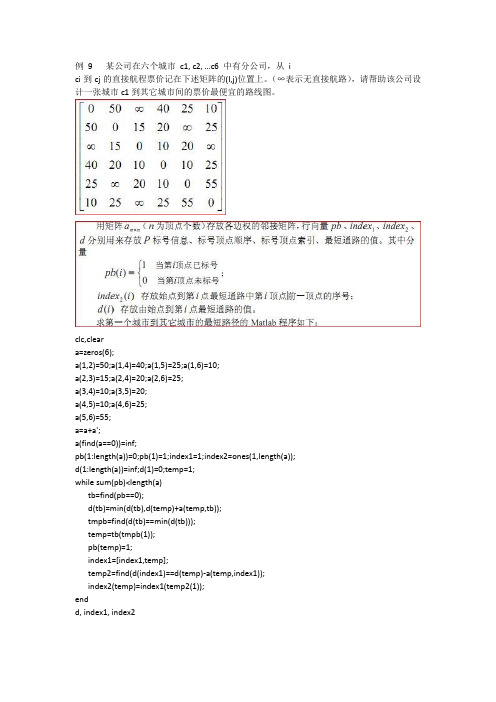 matlab、lingo程序代码1-最短距离