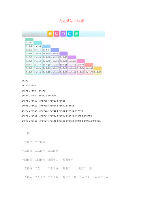 【强烈推荐】小学一年级下册数学重点九九乘法口诀表