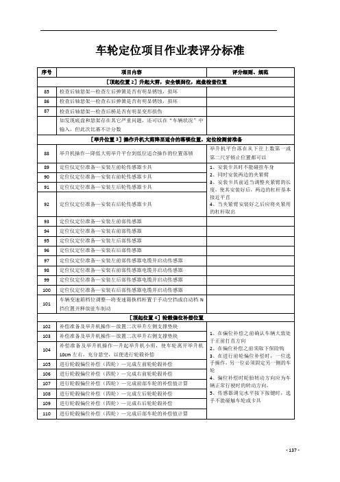 车轮定位项目作业表评分标准