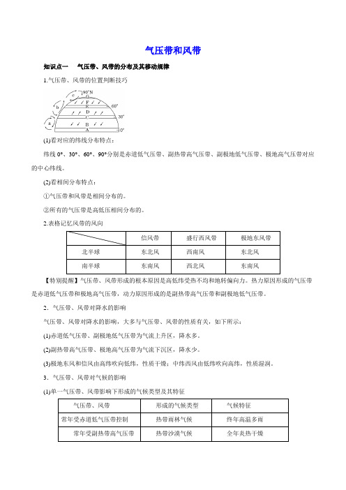 气压带和风带知识点总结与重难点