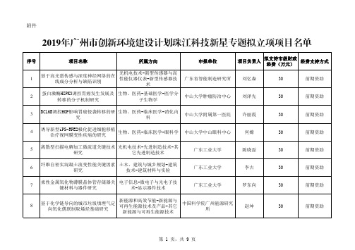 2019年广州市创新环境建设计划珠江科技新星专题拟立项项目